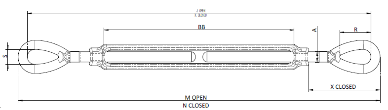 US Type Drop Forged Turnbuckle Eye & Eye